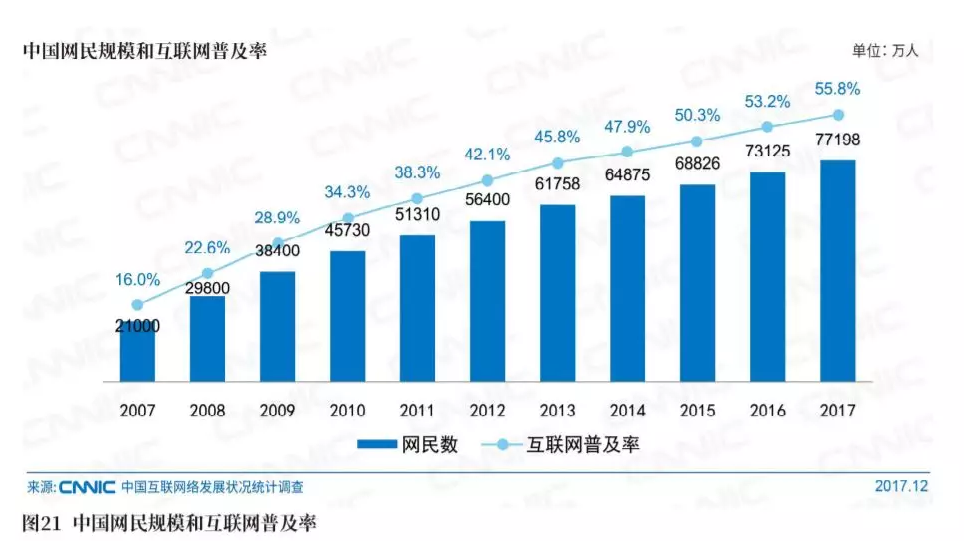 搜狗截图18年02月02日1007_6.png