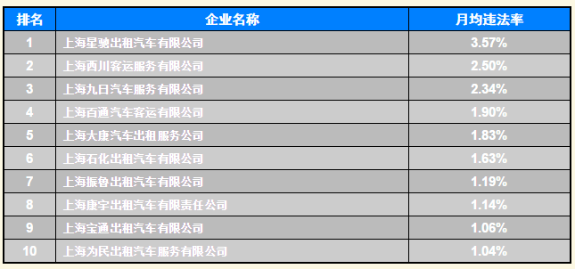 出租2.png 出租2.png