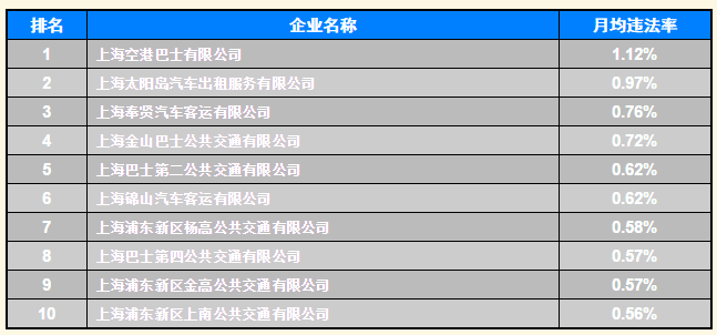 公交.png 公交.png