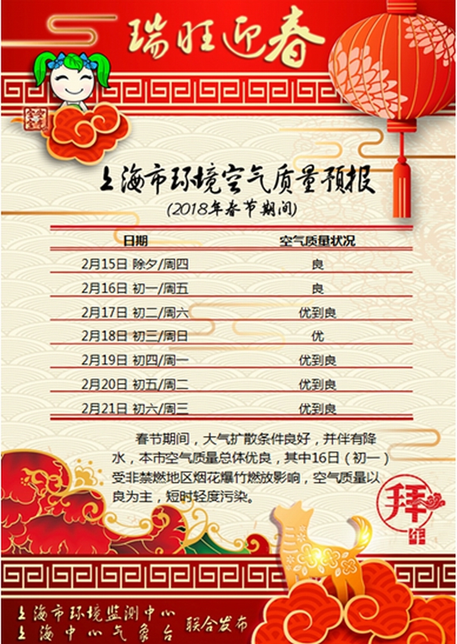 预报.jpg 预报.jpg