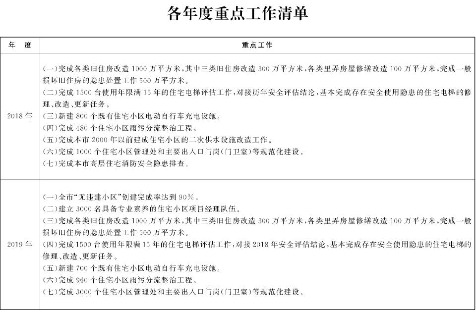 webwxgetmsgimg (5).jpg webwxgetmsgimg (5).jpg