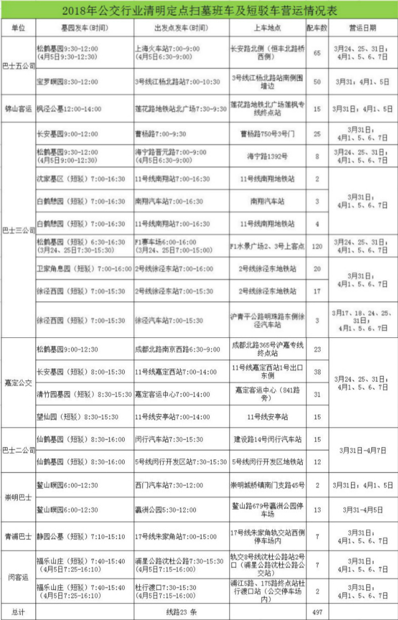 扫墓班车表正式.jpg 扫墓班车表正式.jpg