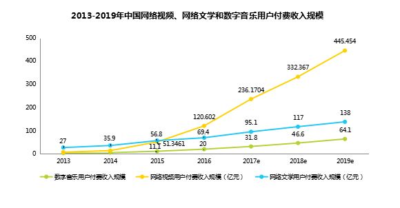 艾瑞数据4.JPG