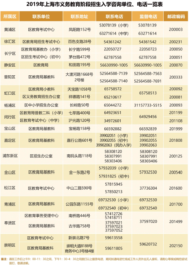 微信截图_20190201123157.png