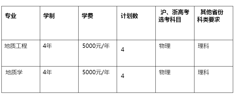 啊啊1.png 啊啊1.png