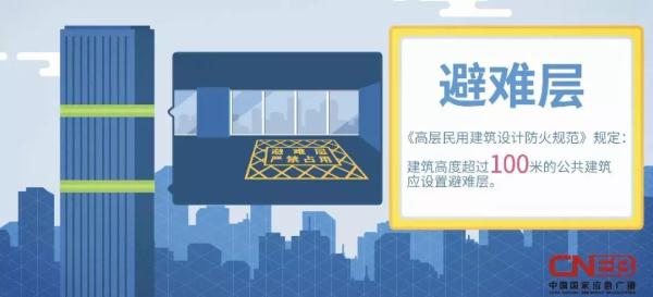 道路千万条,千万别堵生命通道这一条 道路千万条,千万别堵生命通道这一条