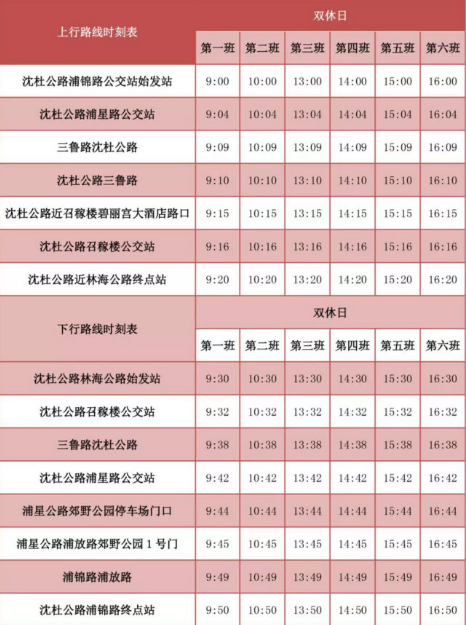 表格2.png 表格2.png