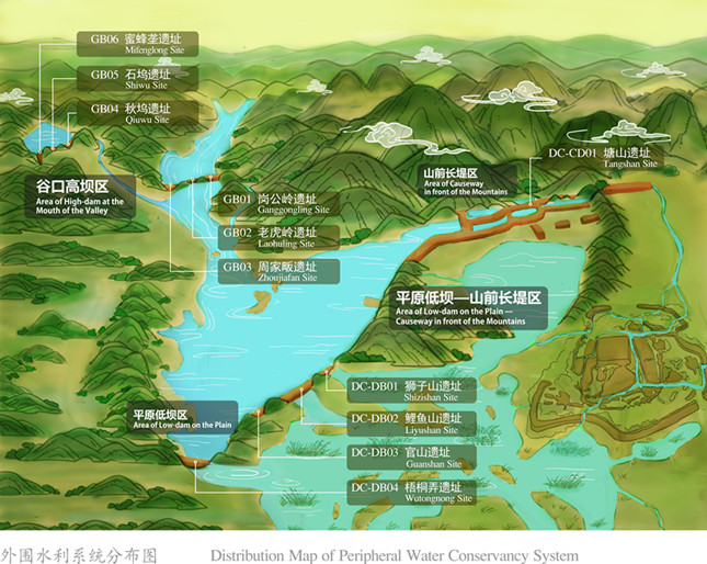 内.外围水利系统分布图_副本.jpg