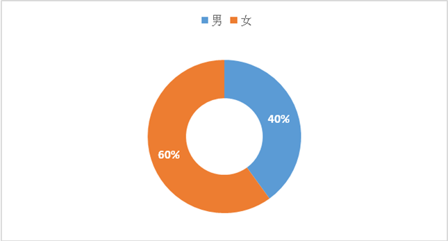 内微信图片_20190708154606_副本.png