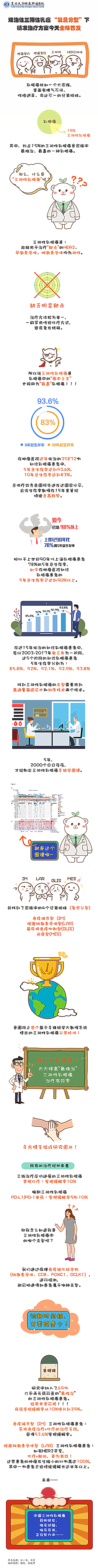 无标题.png 无标题.png