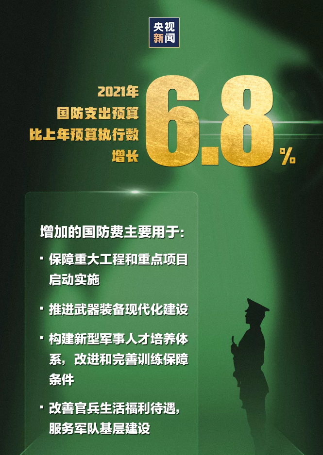 微信截图_20210308071505.png 微信截图_20210308071505.png