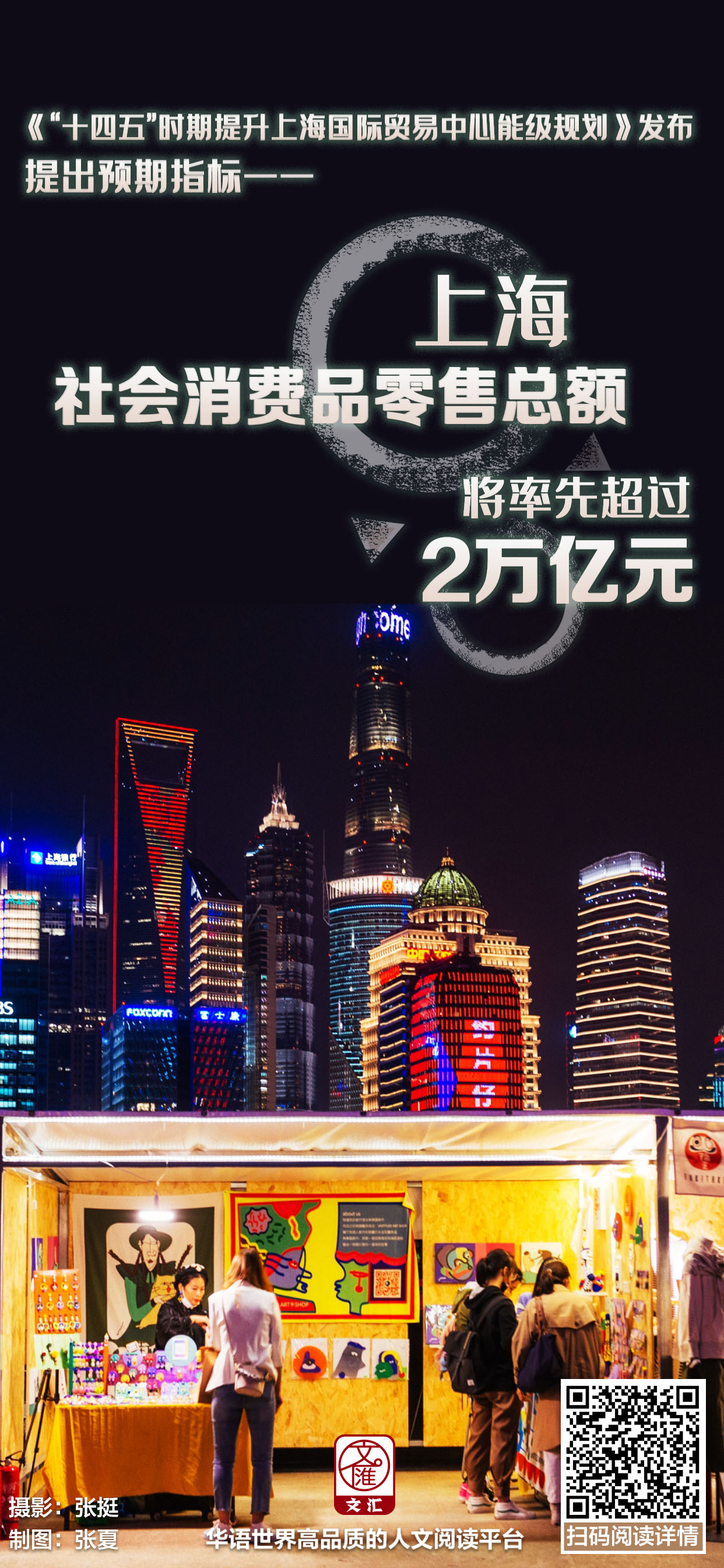 消费预期2万亿.jpg 消费预期2万亿.jpg