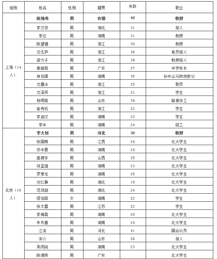 微信截图_20210602084206.png 微信截图_20210602084206.png