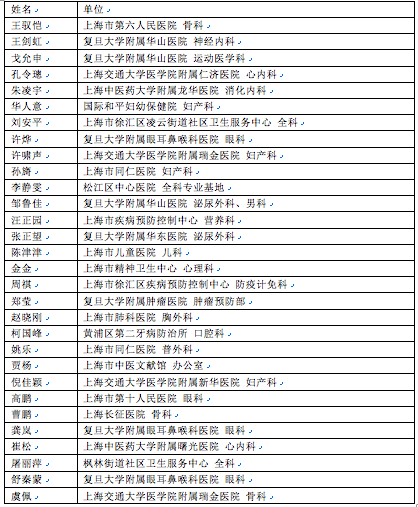 屏幕快照 2021-06-22 上午10.56.11.png