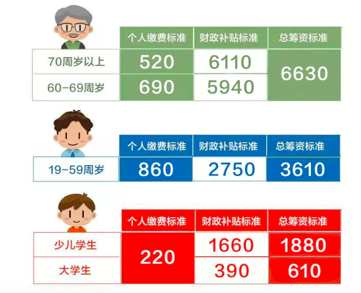 屏幕快照 2021-11-15 上午10.40.41.png 屏幕快照 2021-11-15 上午10.40.41.png