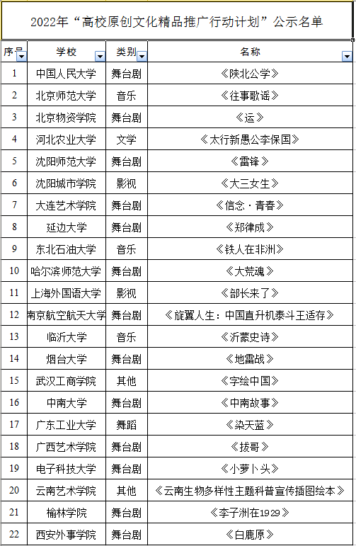 微信图片_20220216162636.png 微信图片_20220216162636.png