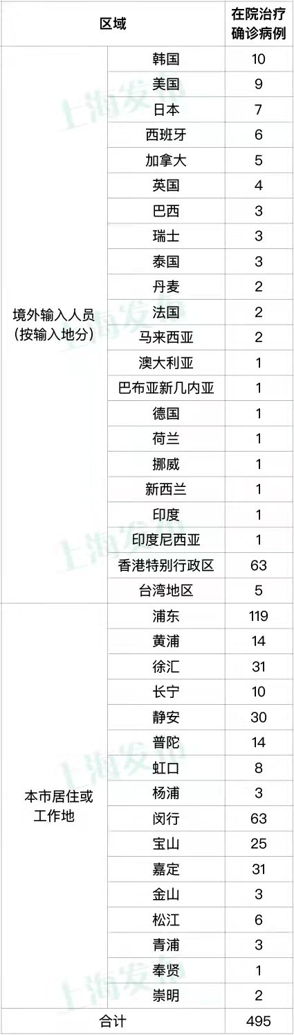 微信图片_20220329080008.png 微信图片_20220329080008.png