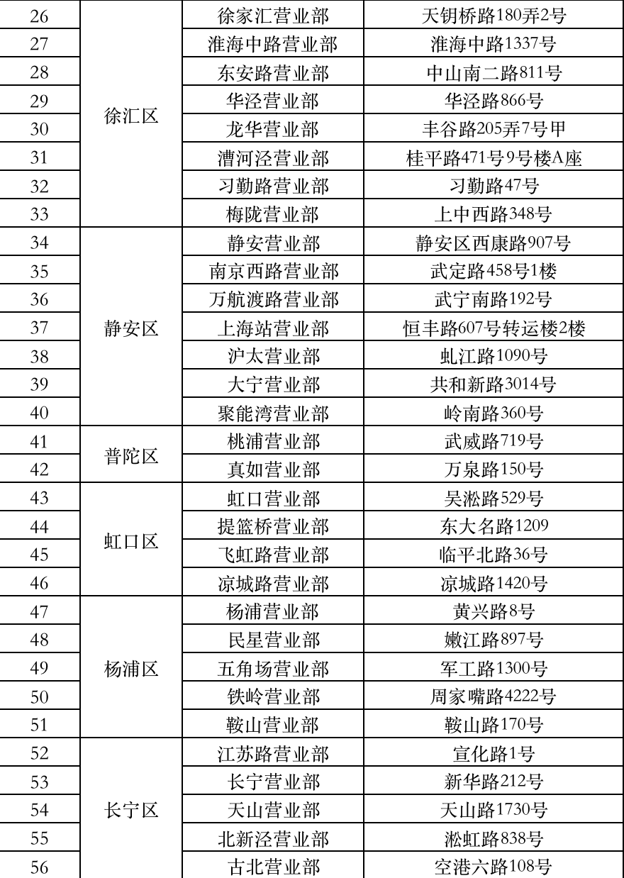 截屏2022-05-25 下午3.23.01.png 截屏2022-05-25 下午3.23.01.png