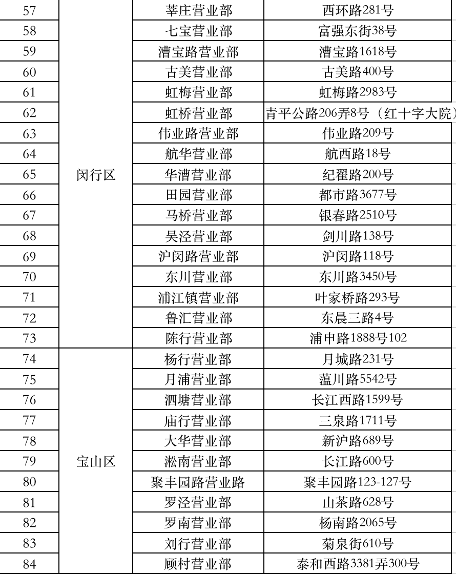 截屏2022-05-25 下午3.23.20.png 截屏2022-05-25 下午3.23.20.png