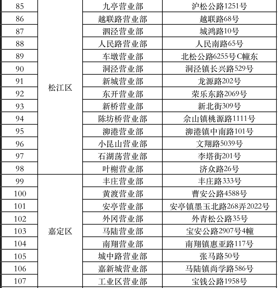 截屏2022-05-25 下午3.23.51.png 截屏2022-05-25 下午3.23.51.png