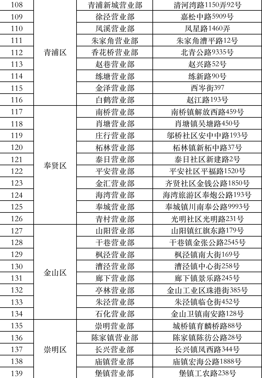 截屏2022-05-25 下午3.24.09.png 截屏2022-05-25 下午3.24.09.png