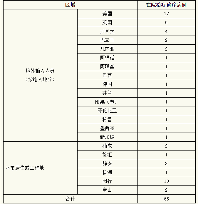 微信截图_20220703074747.png