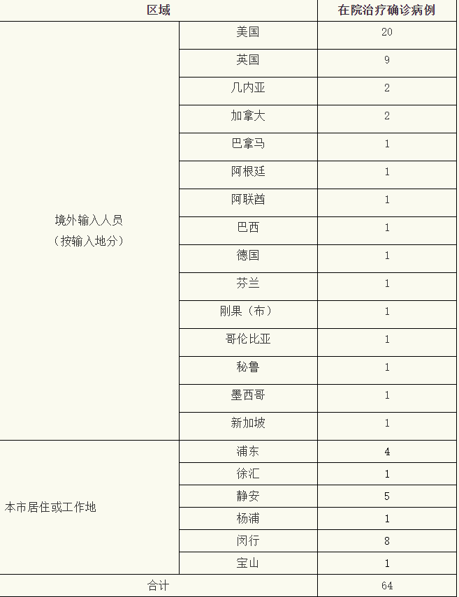 微信截图_20220704074908.png