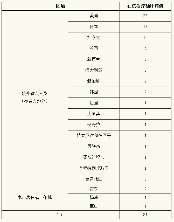 微信截图_20220827074742.png