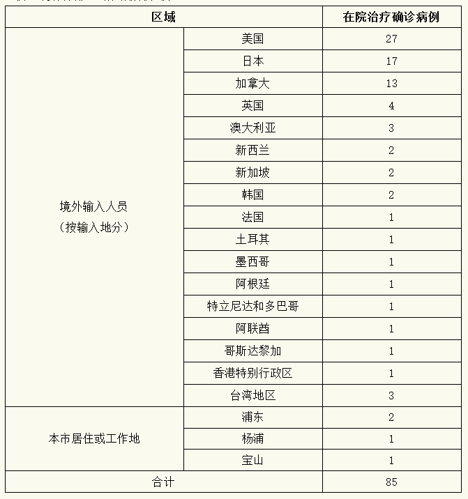 微信截图_20220828075134.png