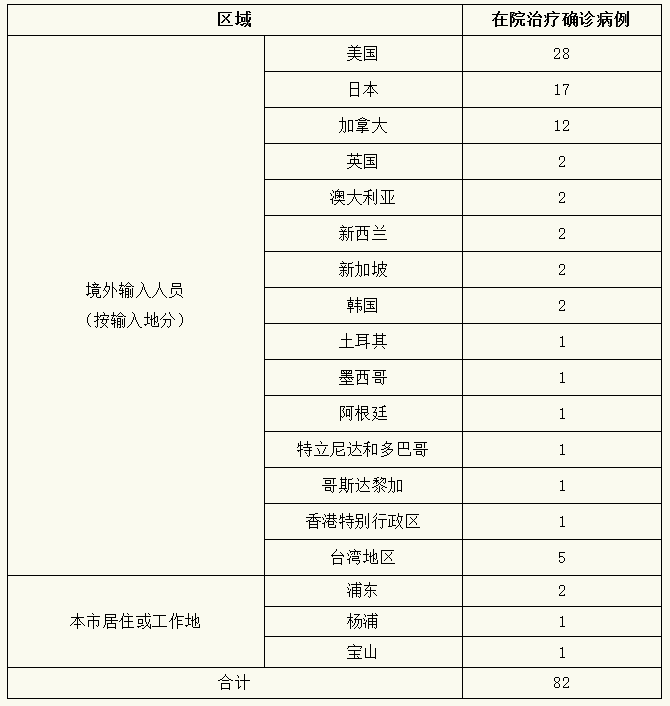 微信截图_20220829074931.png