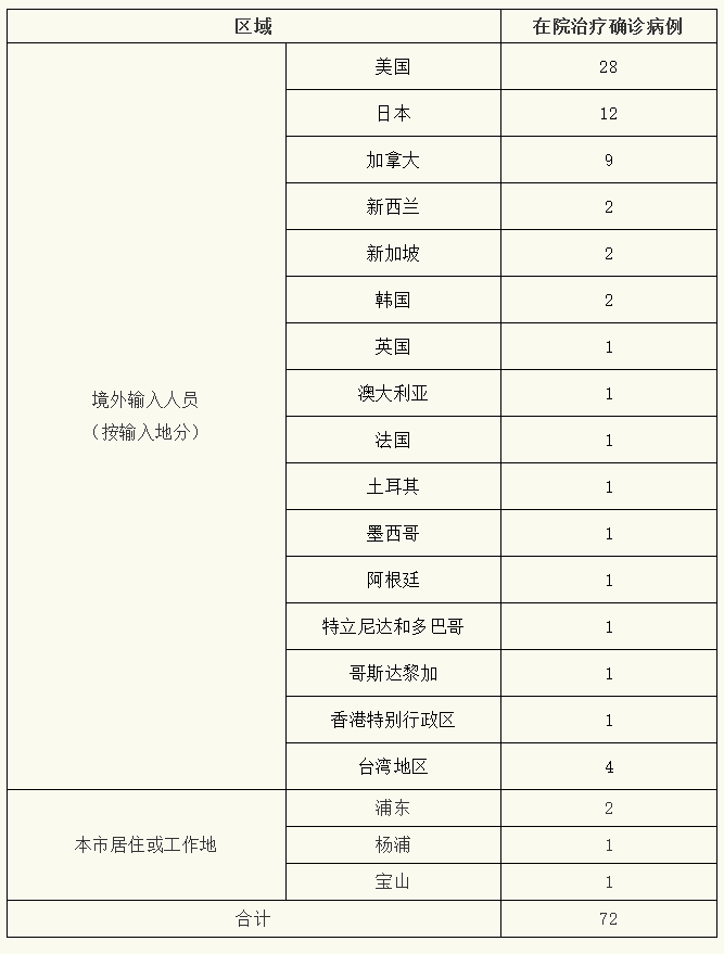 微信截图_20220830074935.png