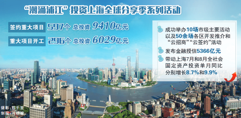 微信截图_20220921062204.png 微信截图_20220921062204.png