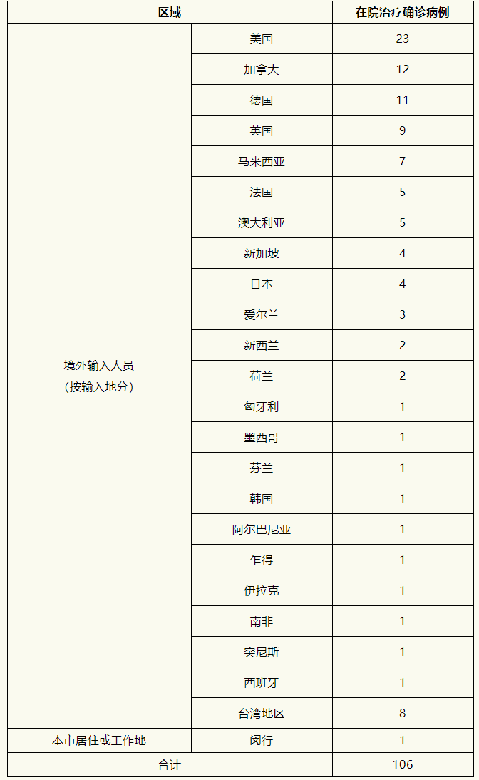 微信截图_20220924074640.png