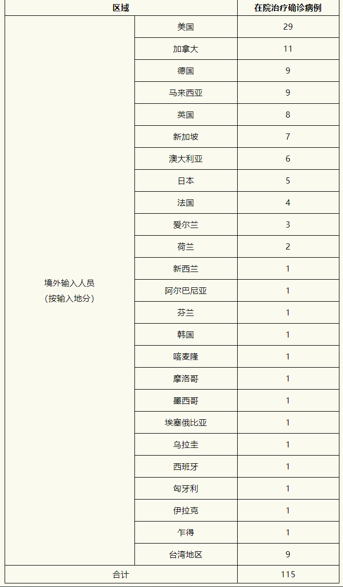 微信截图_20220926074630.png