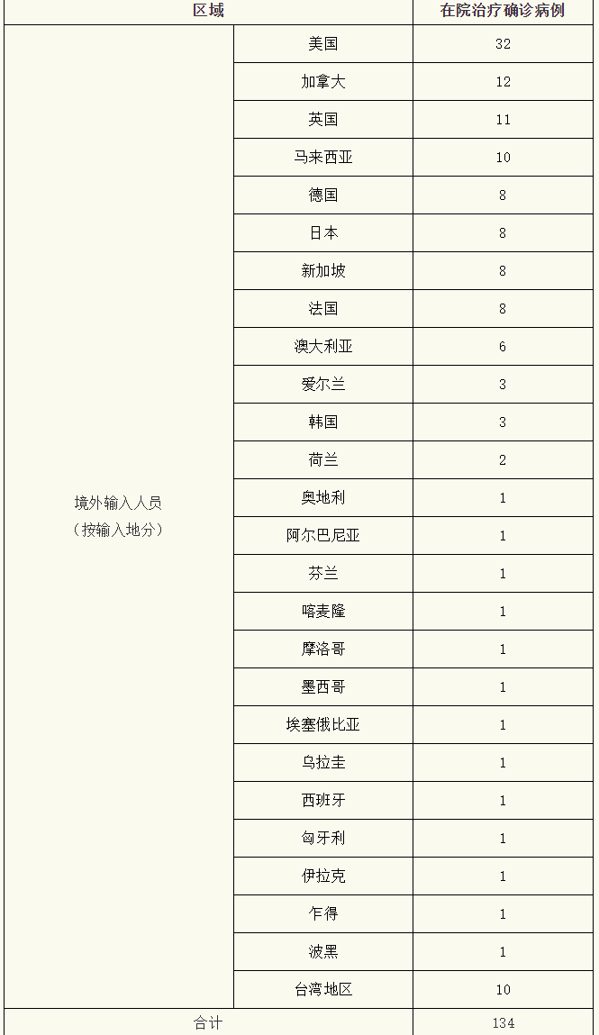 微信截图_20220928074744.png