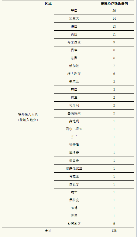 微信截图_20220929075123.png