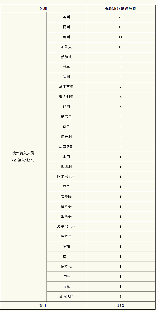 微信截图_20220930075044.png
