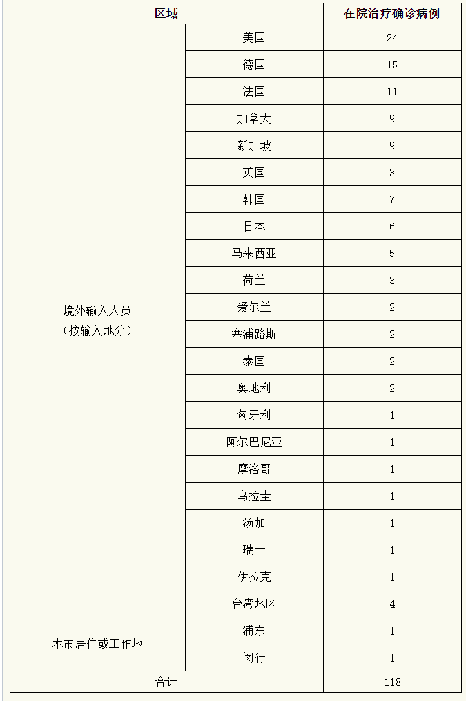 微信截图_20221004075438.png
