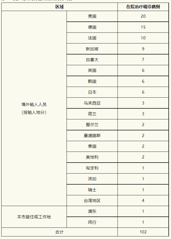 微信截图_20221005074904.png