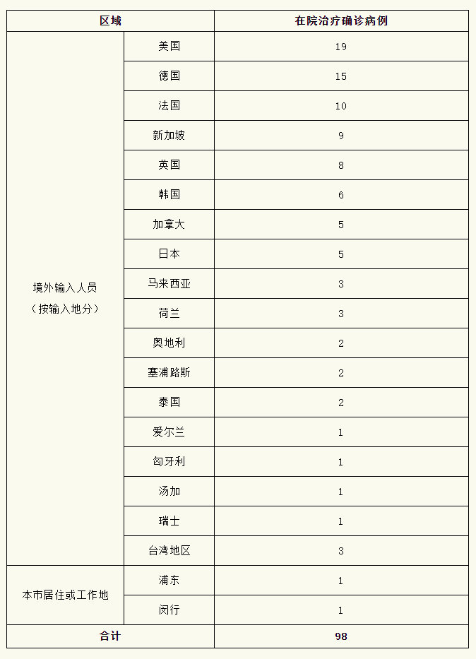微信截图_20221006074857.png