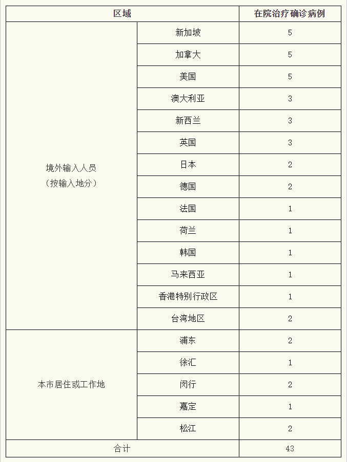 微信截图_20221029074941.png
