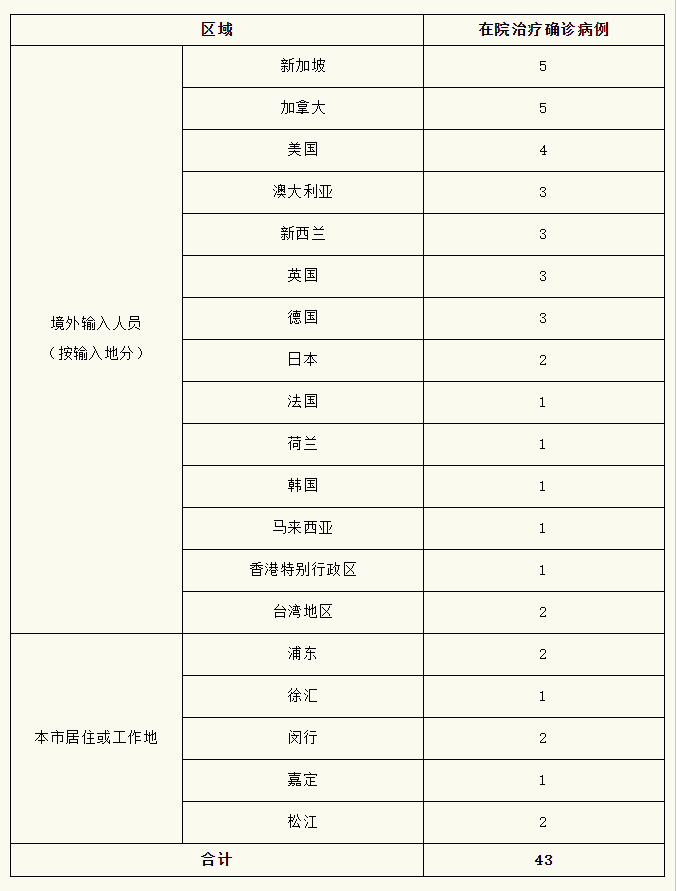 微信截图_20221030074632.png