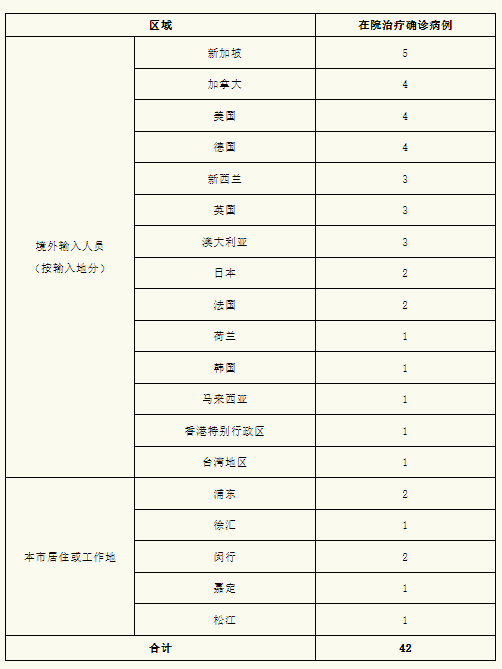 微信截图_20221031074944.png