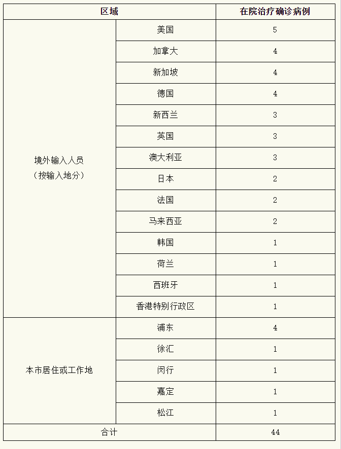 微信截图_20221101074649.png