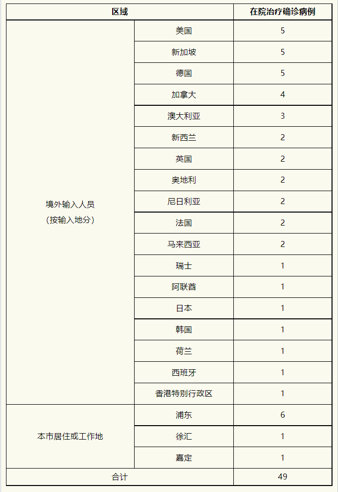 微信截图_20221103074758.png