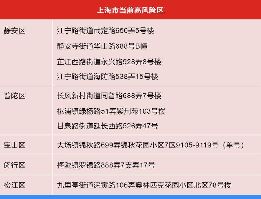 微信截图_20221114105008.png